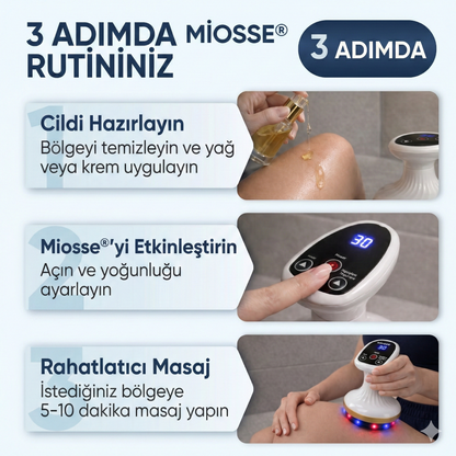 Miosse® Selülit Giderici (Daha Sıkı Bir Cilt)