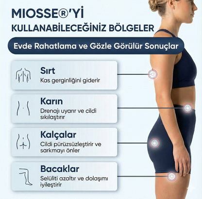 Miosse® Selülit Giderici (Daha Sıkı Bir Cilt)